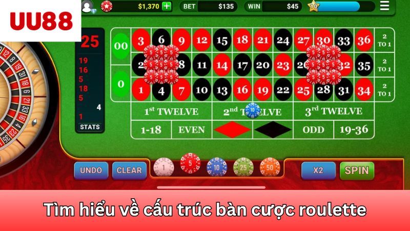 Tìm hiểu về cấu trúc bàn cược roulette