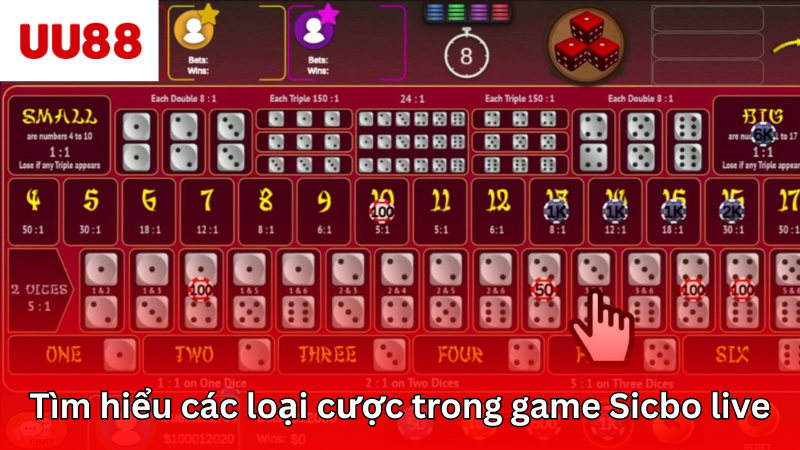 Tìm hiểu các loại cược trong game Sicbo live