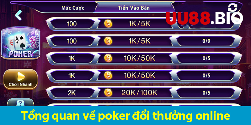 Game bài poker: Khám phá luật chơi và các chiến thuật chơi bất bại