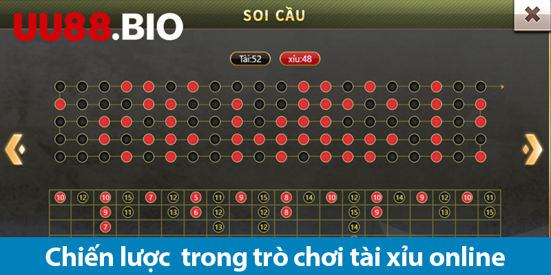 Tài xỉu đổi thưởng: Giải đáp mọi thắc mắc và chiến lược chơi 2025